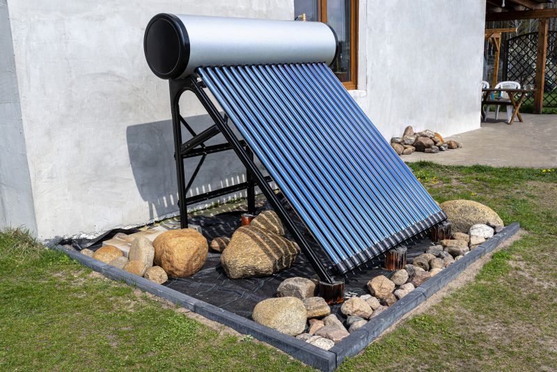 Solar Water Heater Service detail